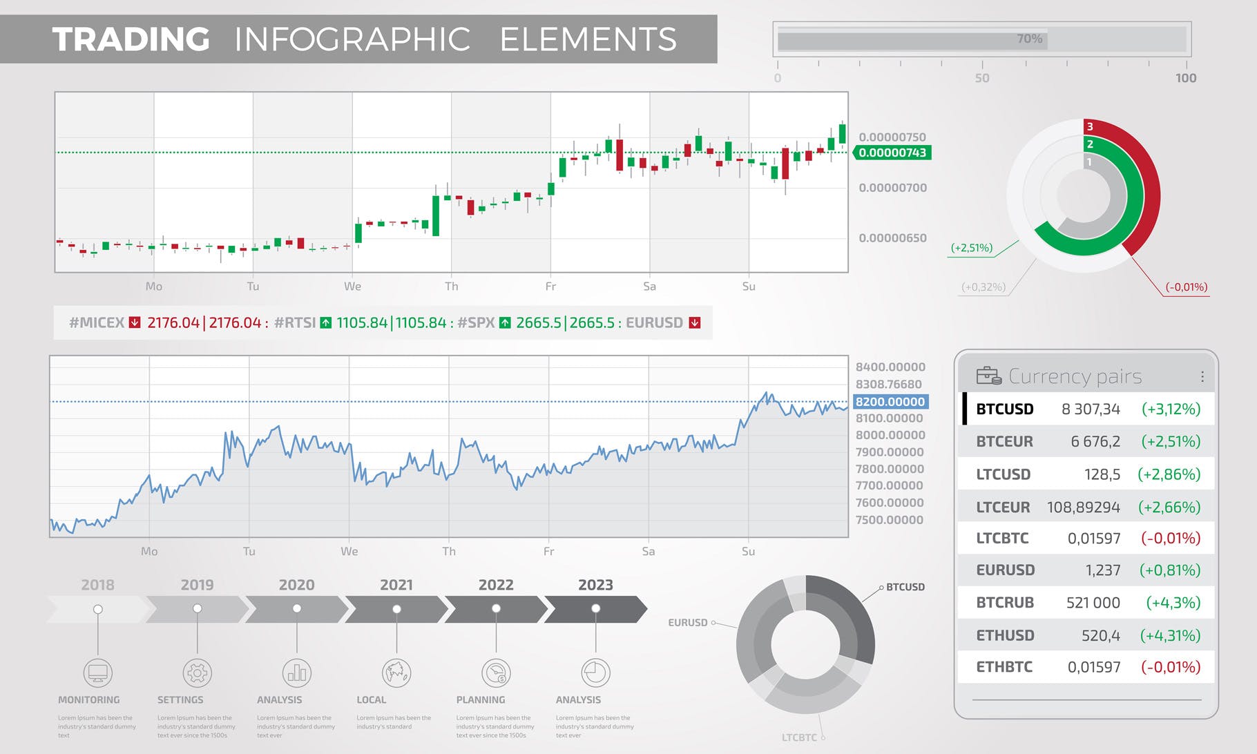 股票交易行情可视化数据图表设计模板 Trading Infographic Elements插图3