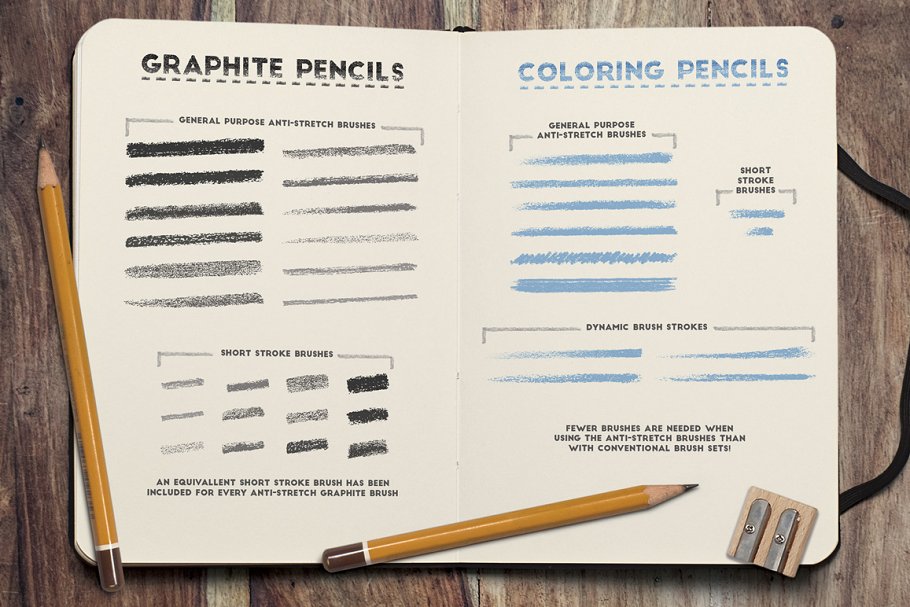 常见铅笔型号笔画AI笔刷 Perfect Pencils – Brush Pack插图7