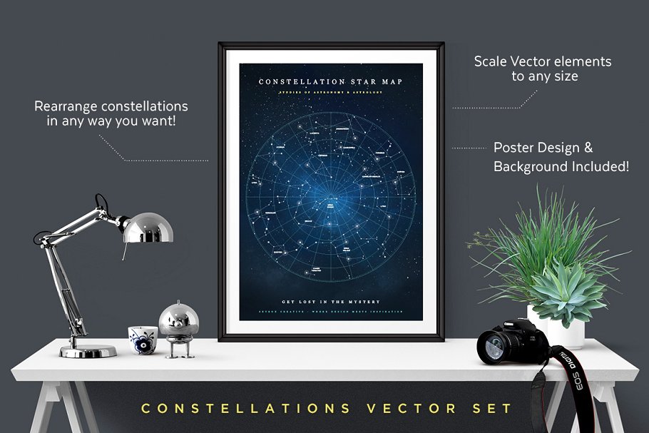星座矢量插画素材 Constellations Vector Illustrations插图(1)