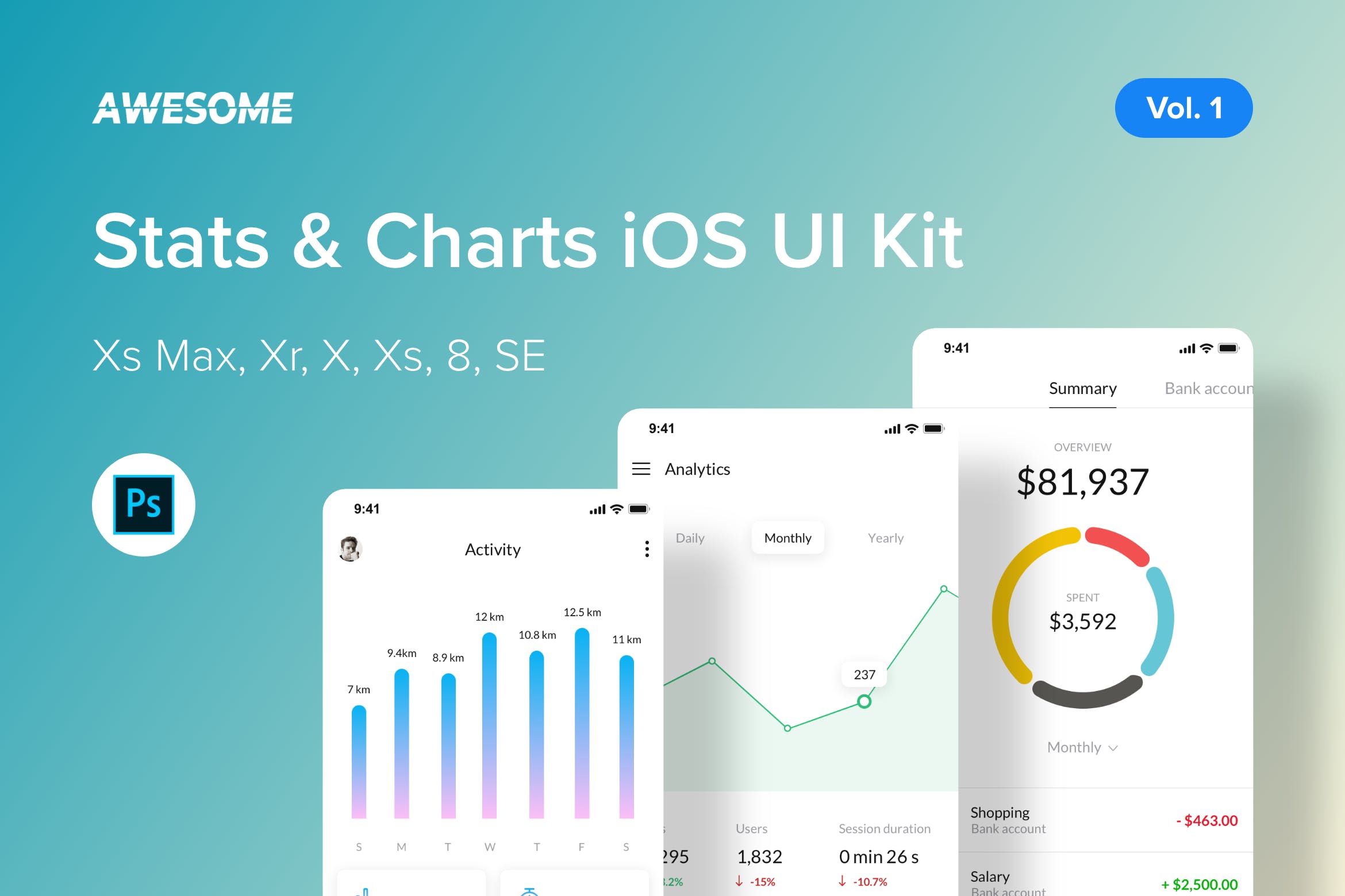 iOS平台数据统计APP应用交互界面设计PSD模板v1 Awesome iOS UI Kit – Stats & Charts Vol. 1 (PSD)插图