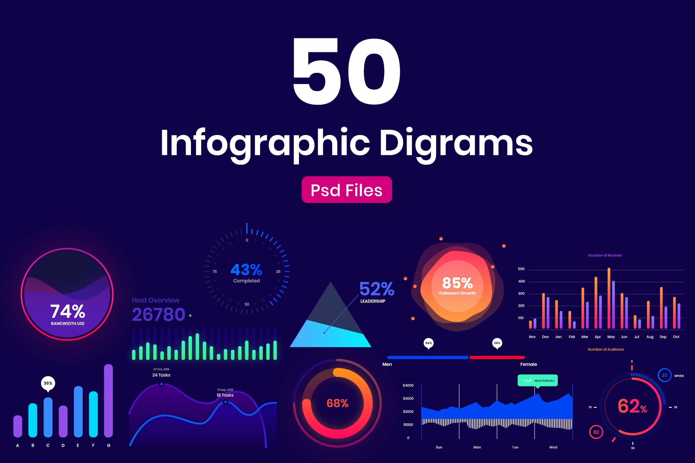 50个网站可视化数据图表报表设计素材 Diagrams & Infographics插图