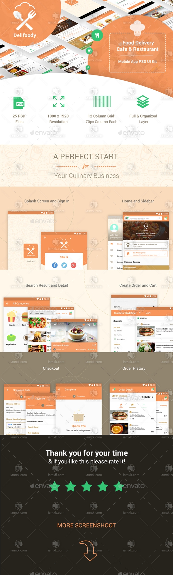 一套精美的食物类移动端APP UI模板下载[PSD]插图