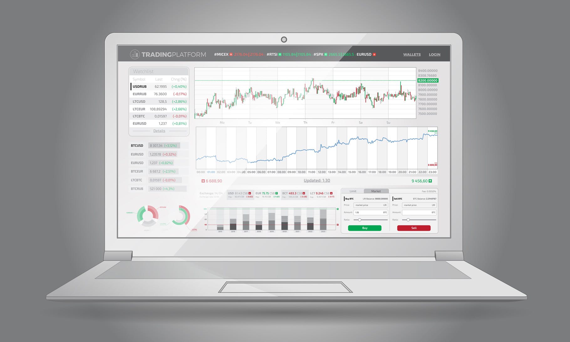 股票交易行情可视化数据图表设计模板 Trading Infographic Elements插图5