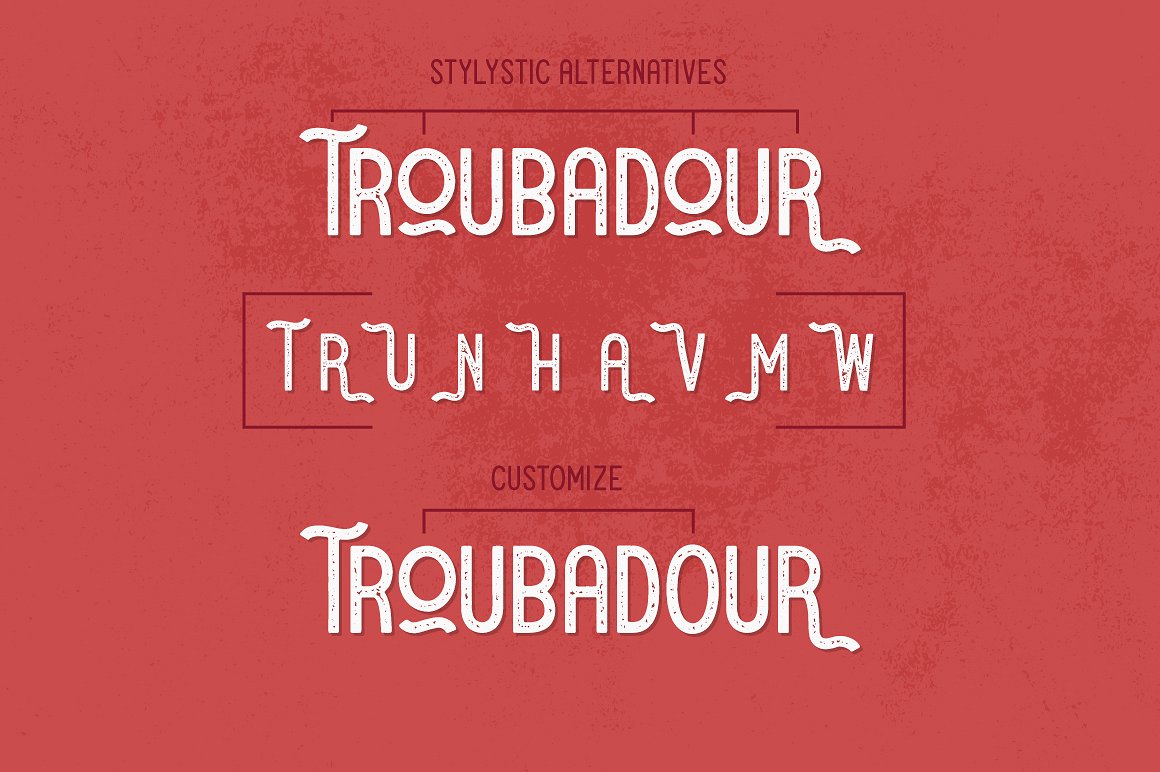 创意英文无衬线字体下载 Troubadour Font Collection插图(2)