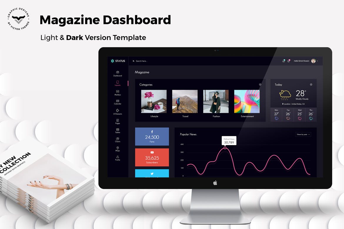 电子杂志阅读平台后台管理界面UI设计模板 Magazine Admin Dashboard UI Kit插图(1)