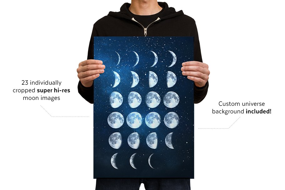 23张月亮月相变化高清照片素材 Moon Cycle Photo Set插图3