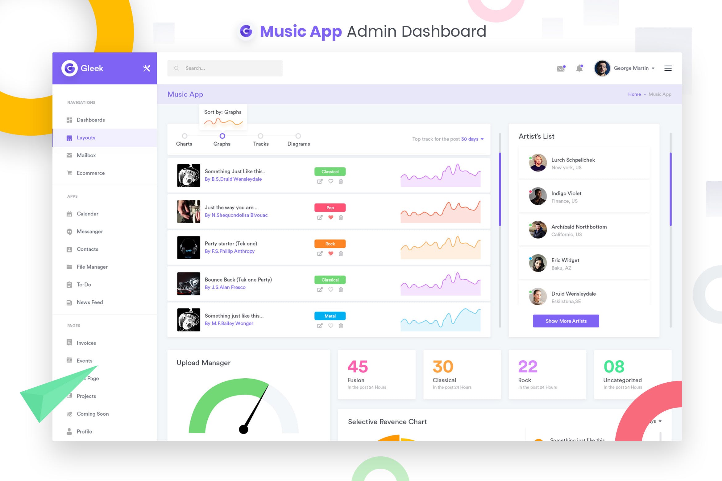 音乐APP应用程序Web网站管理后台UI设计套件 Music App Admin Dashbaord UI Kit插图