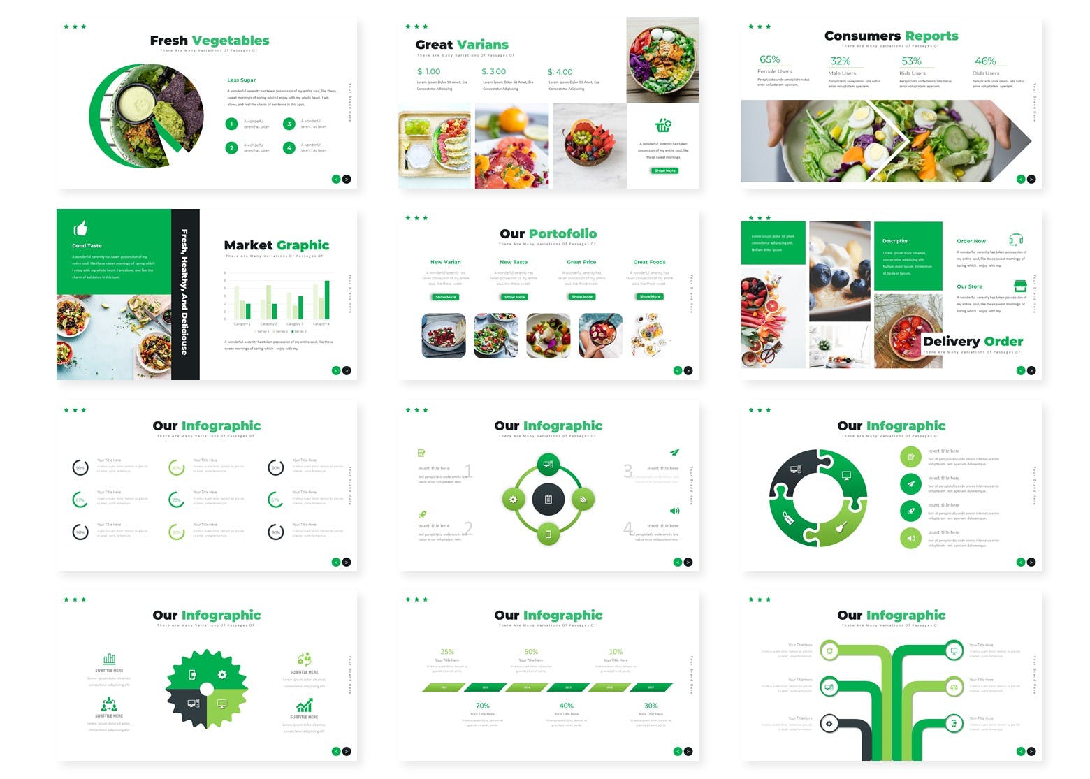 健康饮食主题谷歌幻灯片设计模板 Healthyfoo – Google Slides Template插图2