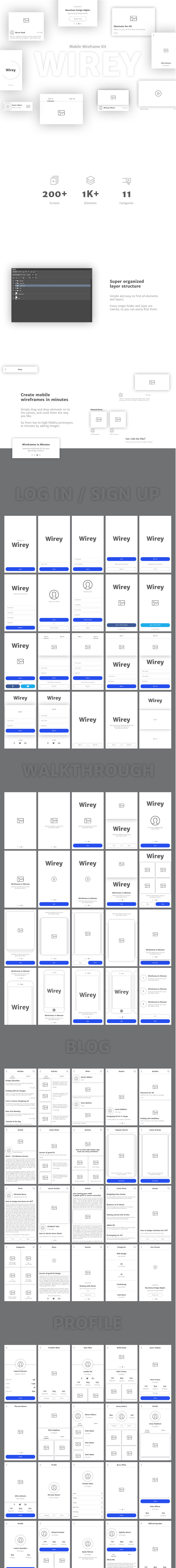 多功能的APP线框图套装下载（Wireframe Kit）[sketch,PSD]插图