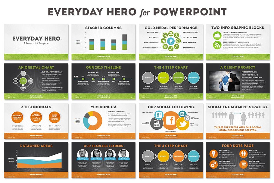 项目融资主题幻灯片模板 Everyday Hero Powerpoint HD Template插图3