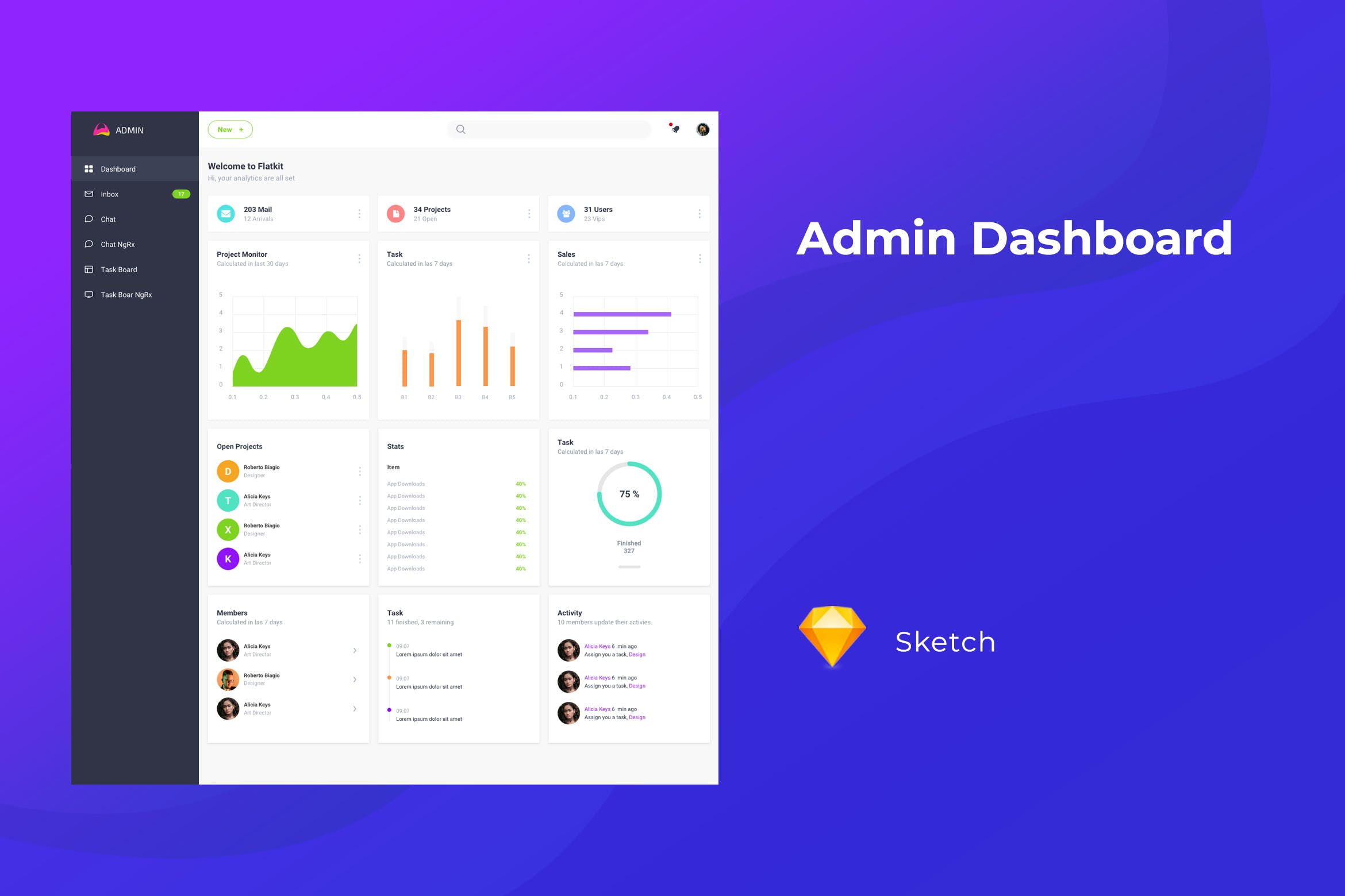 网站管理后台UI界面设计SKETCH素材 Admin Dashboard UI Kit for Sketch插图