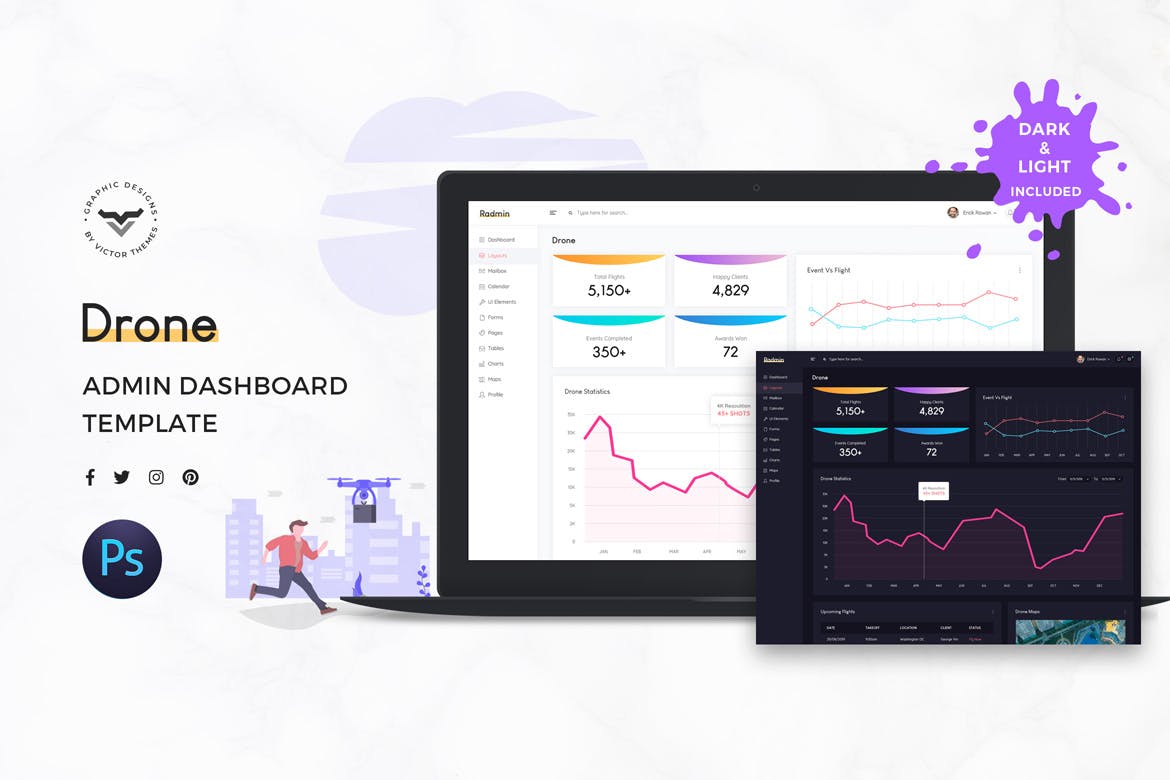 无人机数据处理管理后台UI设计套件 Drone Admin Dashboard UI Kit插图(1)