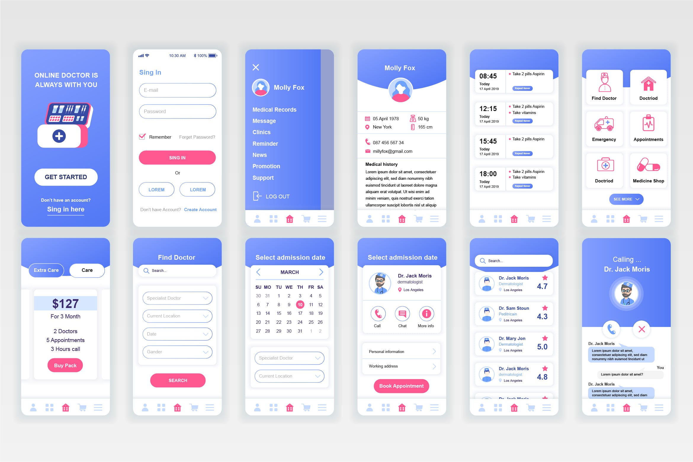 网上挂号/医生预约平台APP应用用户交互界面设计UI套件 Medicine Mobile App UX and UI Kit插图