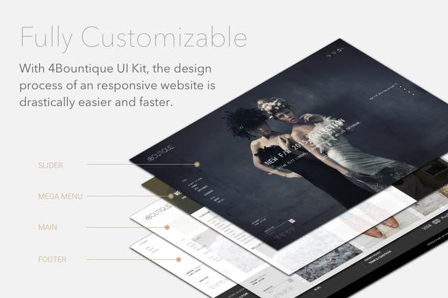 响应式电商网站UI套件UI模板 4Boutique – A Responsive Ecommerce Web UI KIT插图(2)