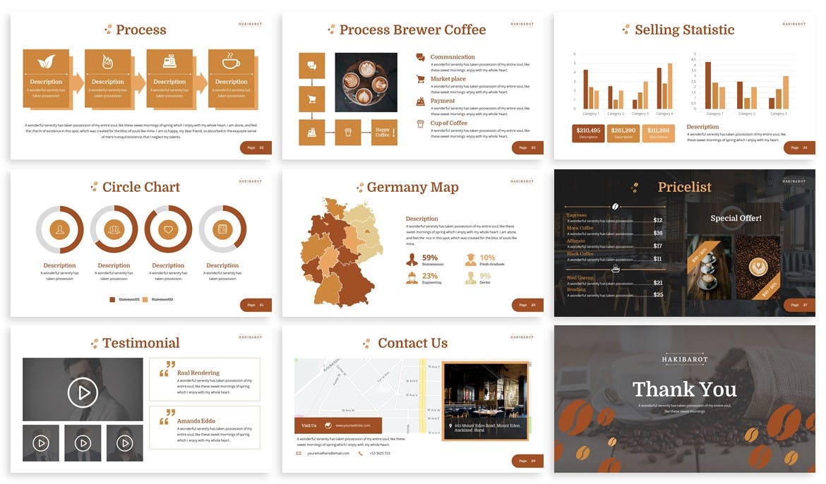 咖啡店创业策划方案PPT模板素材 Hakibarot – Coffeeshop Powerpoint Template插图3