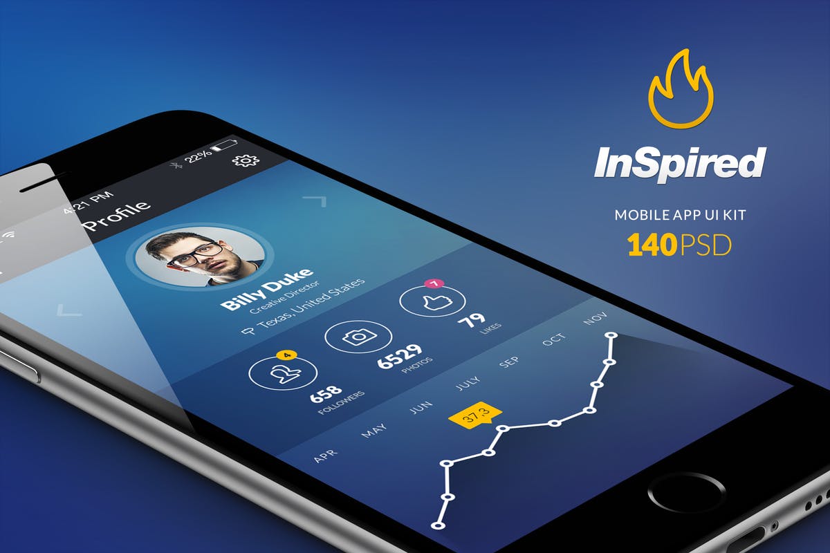 社交类 APP UI 套件 InSpired – Mobile UI Kit插图
