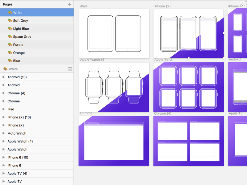 最常用移动设备线框图集合Outline Mockups for Wireframing Sketch Freebie插图