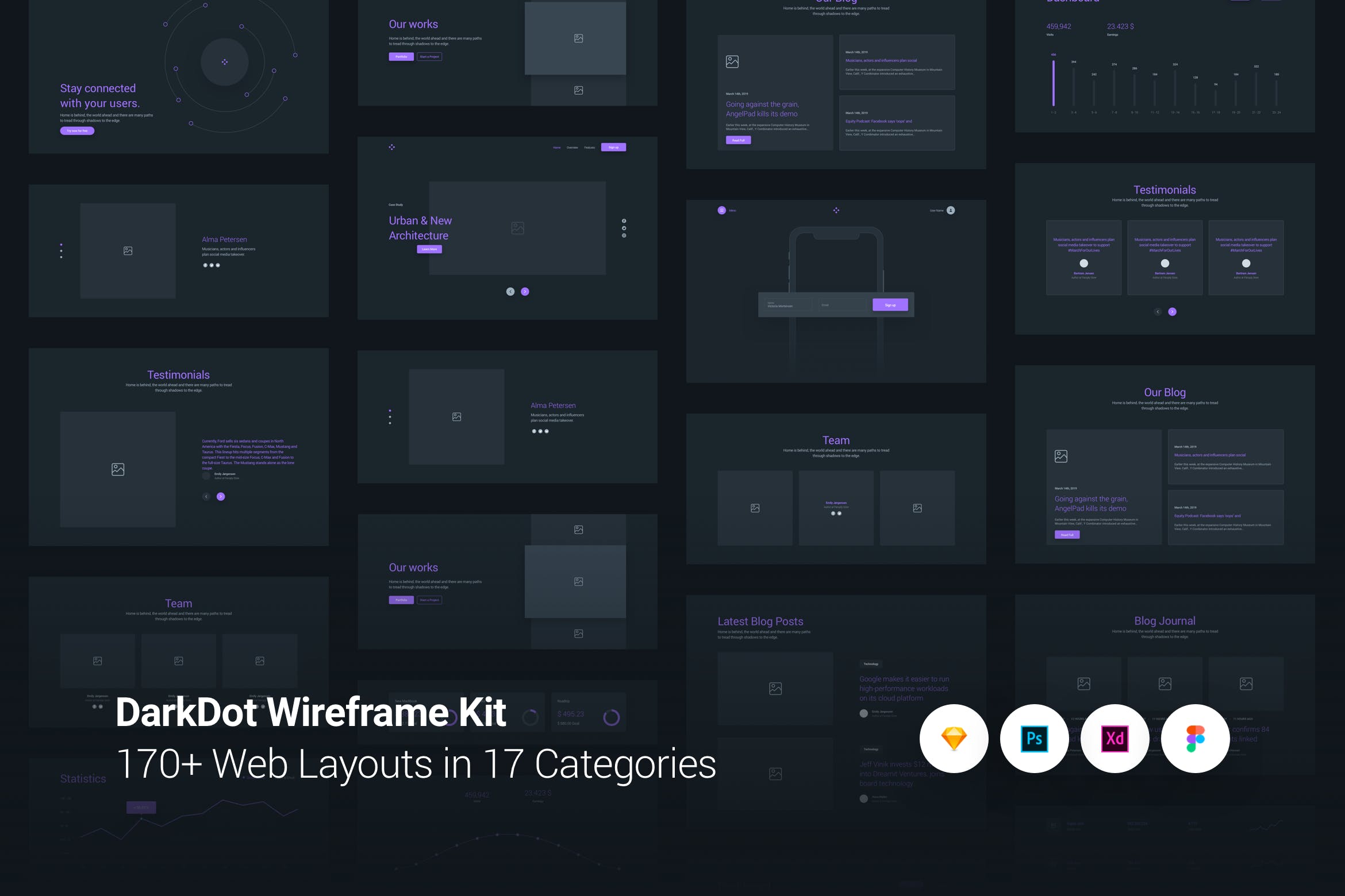170+网站UI设计线框图套件 DarkDot – Wireframe UI Kit插图