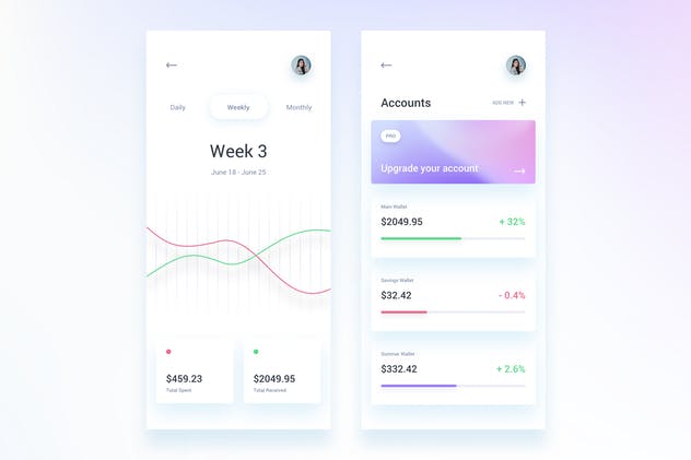 金融主题移动APP应用设计UI套件 Finance Mobile App Template UI Kit插图(2)