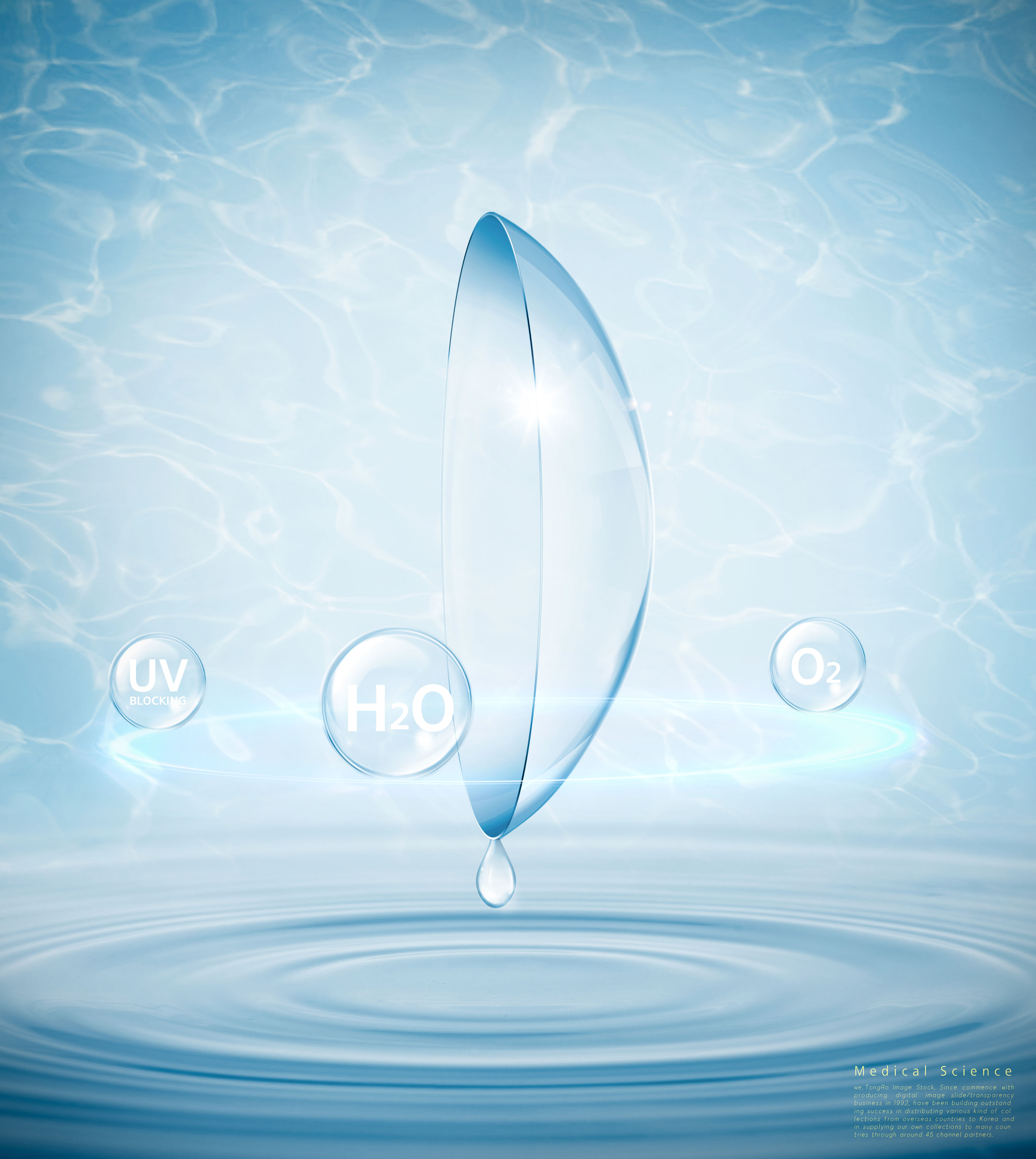 水分子生物科学主题海报设计套装[PSD]插图(5)