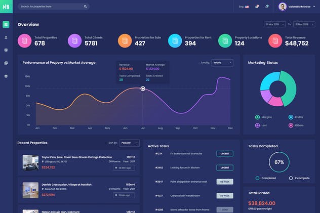 房地产中介销售管理后台仪表盘UI套件 Habikon – Real Estate Admin Dashboard Ui Kit插图(1)