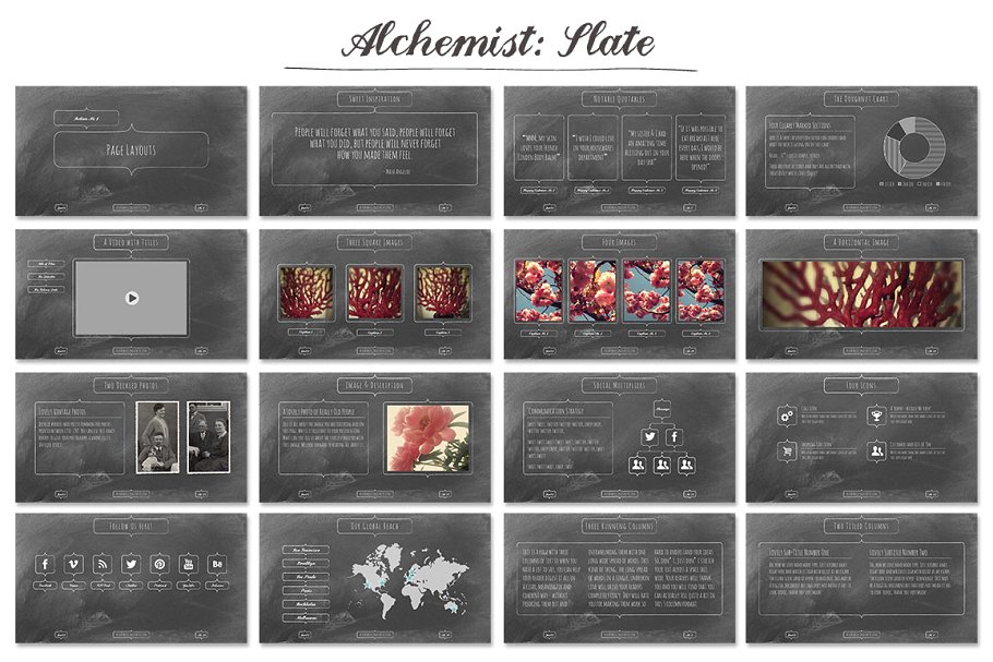 黑板报风格PPT幻灯片模板 Alchemist Powerpoint Templates插图1