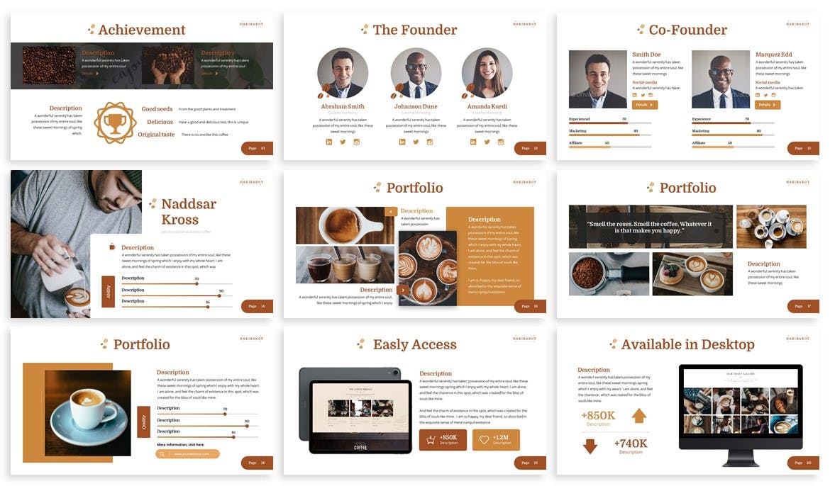 咖啡店创业策划方案PPT模板素材 Hakibarot – Coffeeshop Powerpoint Template插图2