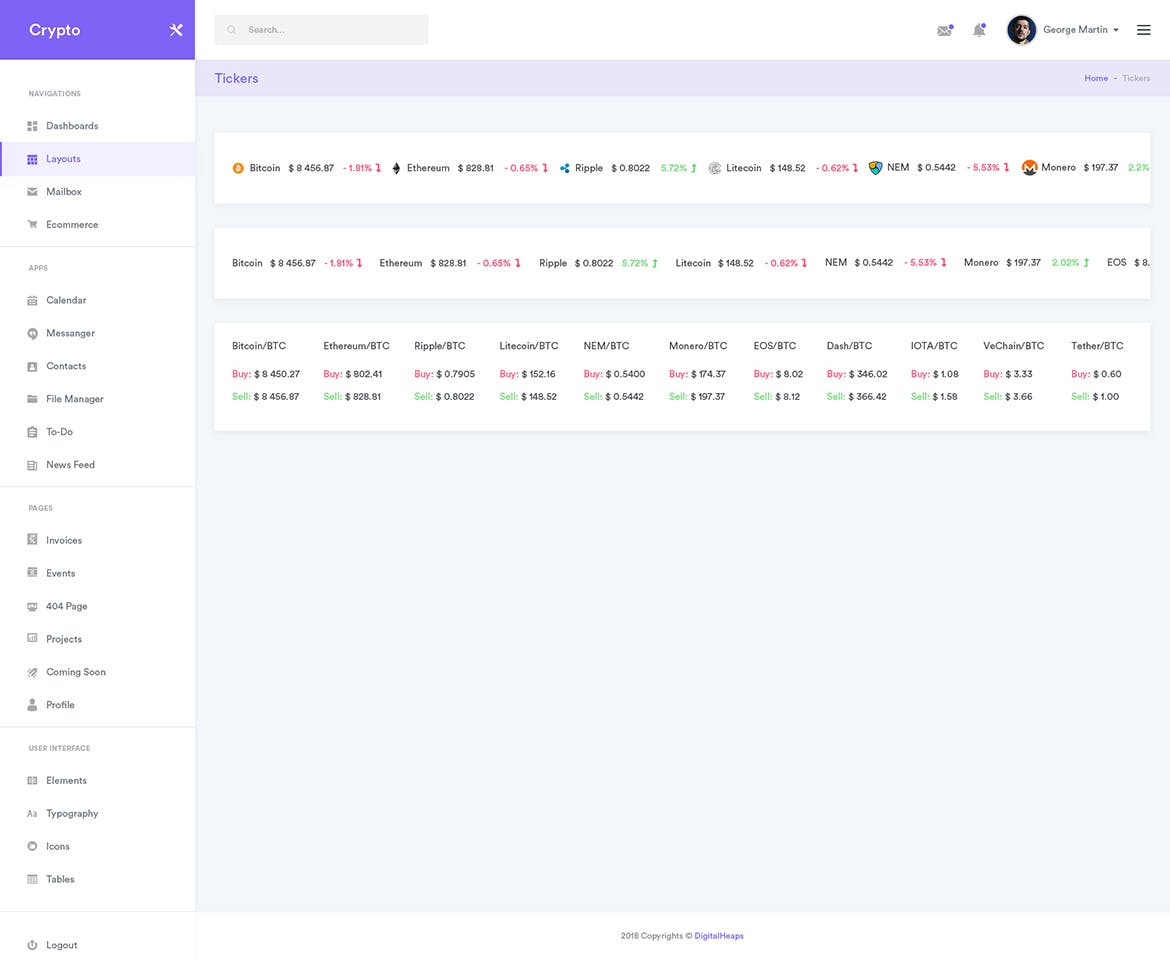 加密货币交易网站后台仪表板用户界面设计套件 CryptoCurrency Dashboard UI Kit插图(5)