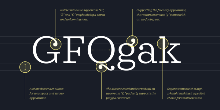 粗衬线英文印刷排版字体Sagona Font Family插图(2)