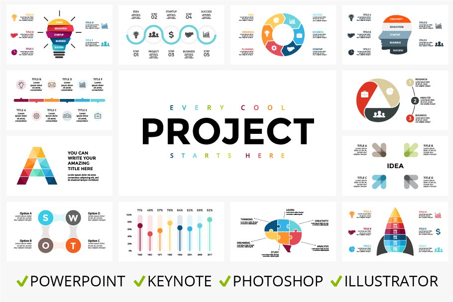 最佳信息图表模板合集 PROJECT – Best Infographics Bundle插图