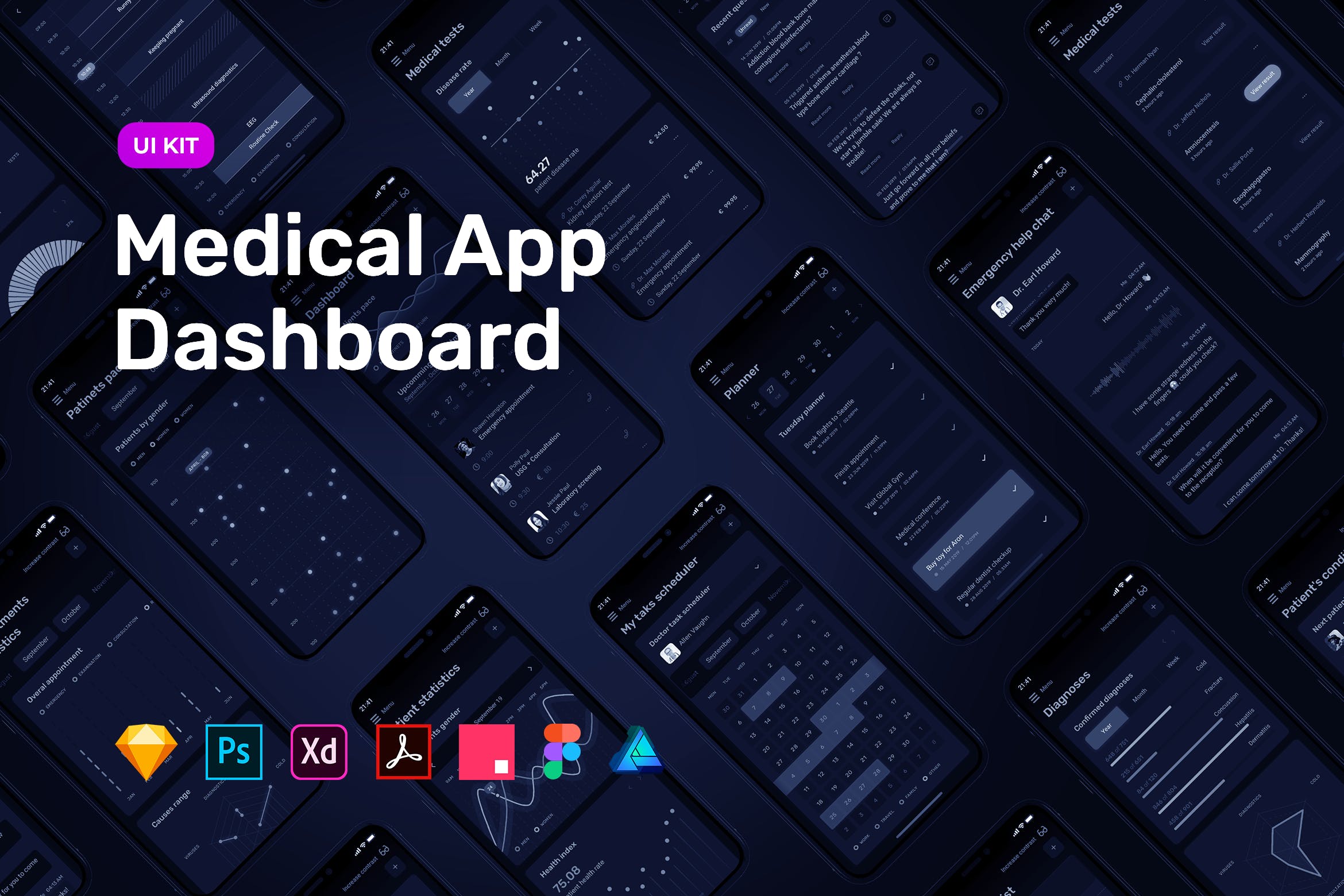私人医生医药健康主题APP应用仪表盘UI设计套件 Dark Medical App Dashboard – MedUX UI Kit插图