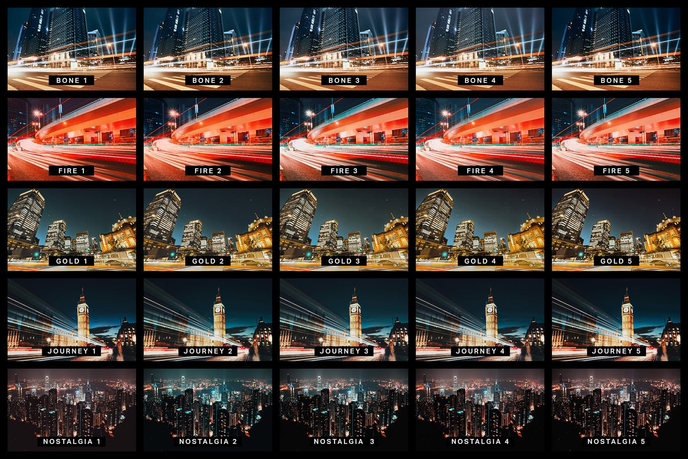 50款城市夜景照片LR调色预设合集 50 Urban City Lightroom Presets and LUTs插图(1)