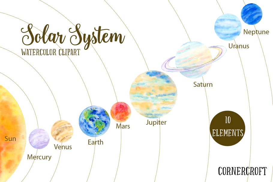 太阳系行星水彩剪切画 Watercolour Solar System插图
