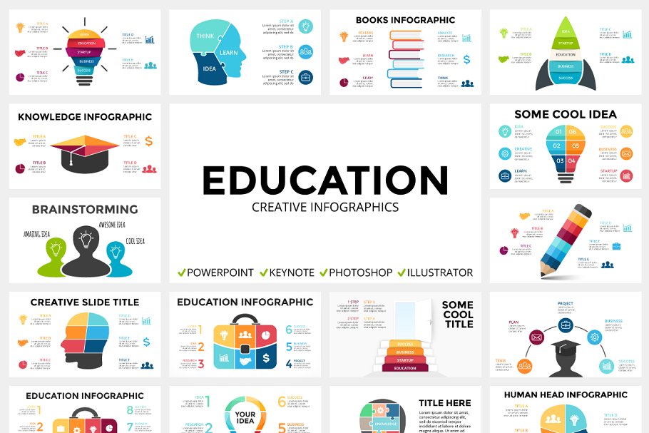 教育机构主题信息图表模板 EDUCATION – Free Updates插图