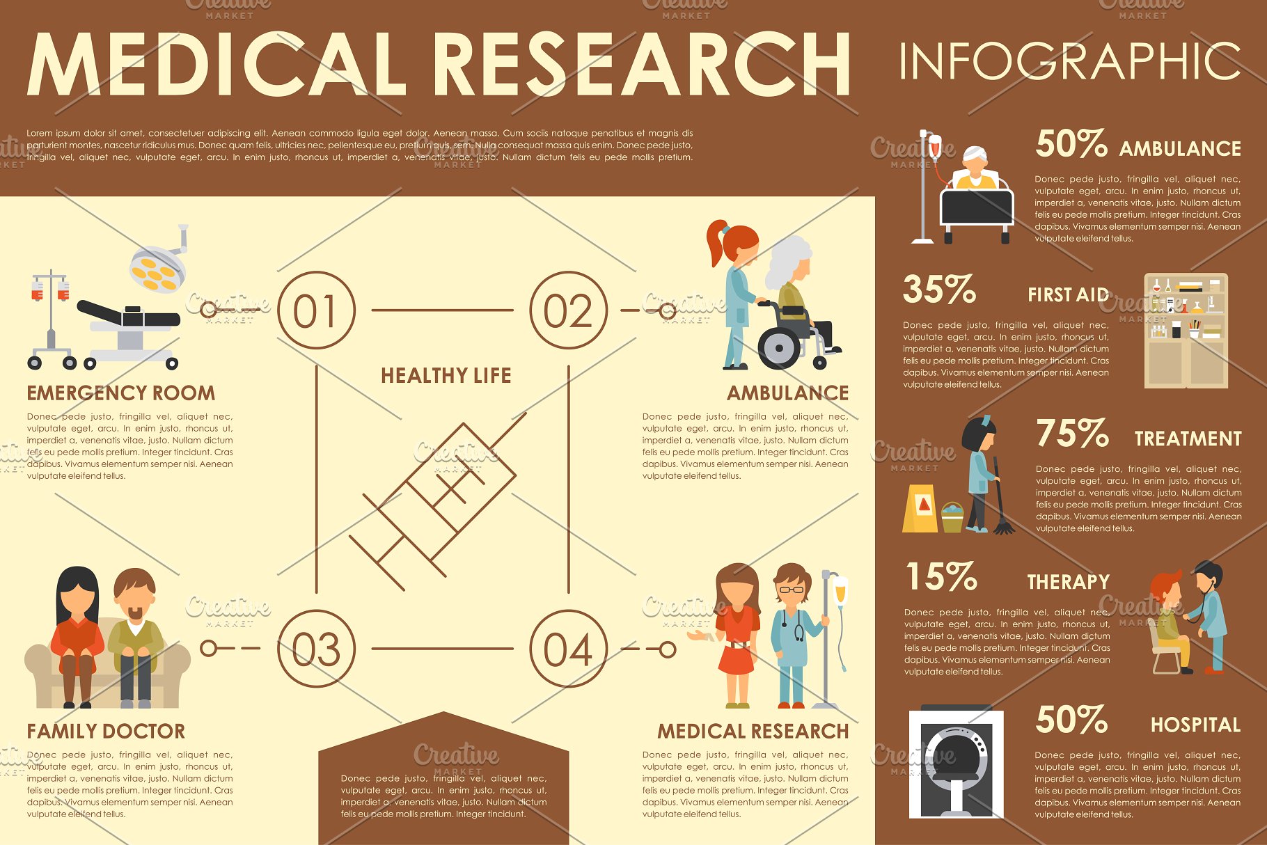 12款医药主题扁平化设计风格信息图表素材 12 Medical Flat Infographics插图(11)