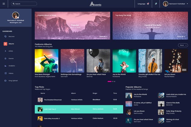 音乐发布管理APP软件应用后台UI套件 Atvantic – Music App Admin Dashboard UI Kit插图(7)