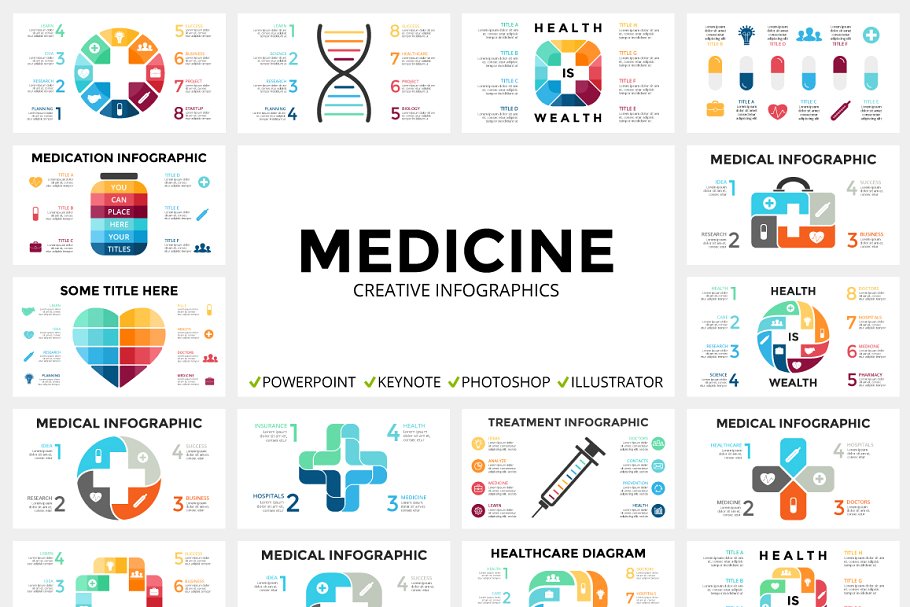 医疗保健主题信息图表图形幻灯片设计素材合集 Medical Infographic. PPT KEY PSD EPS插图