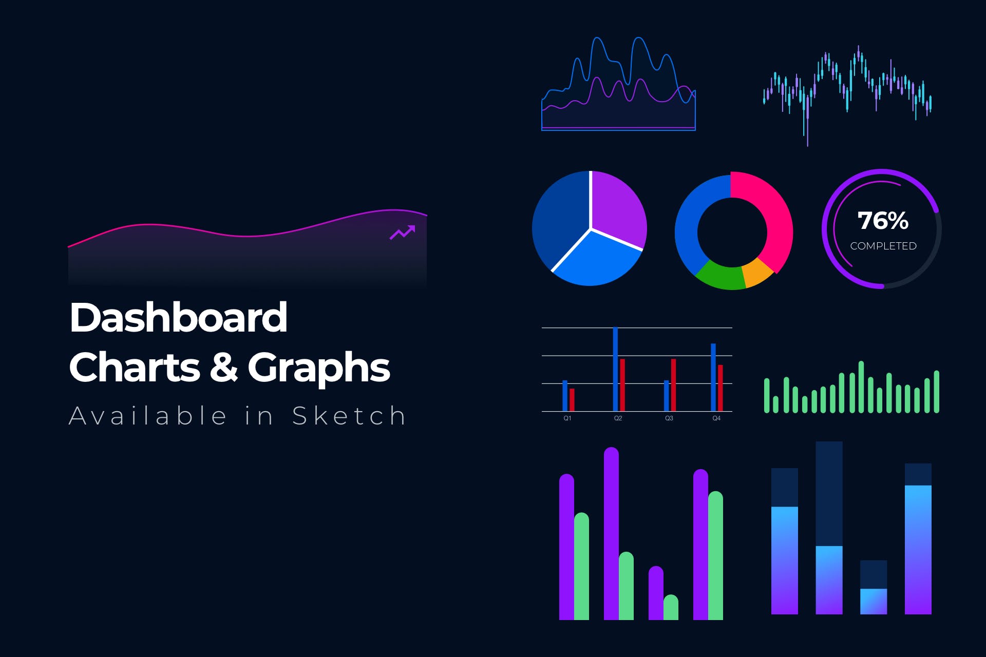 15+网站后台管理数据统计图表设计素材 15+ Dashboard Charts & Graphs Items插图