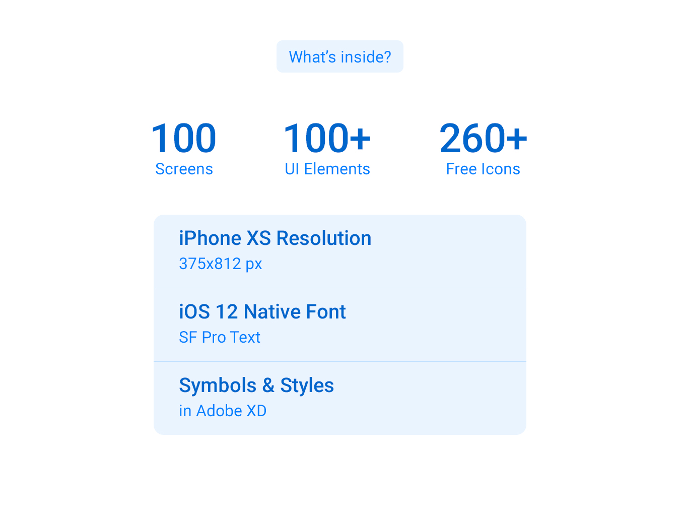 iOS线框图套装下载[XD]插图(2)