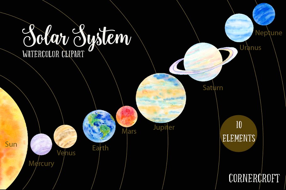 太阳系行星水彩剪切画 Watercolour Solar System插图1