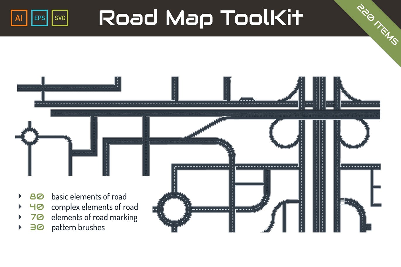 地图绘制设计AI工具包 Road Map ToolKit插图