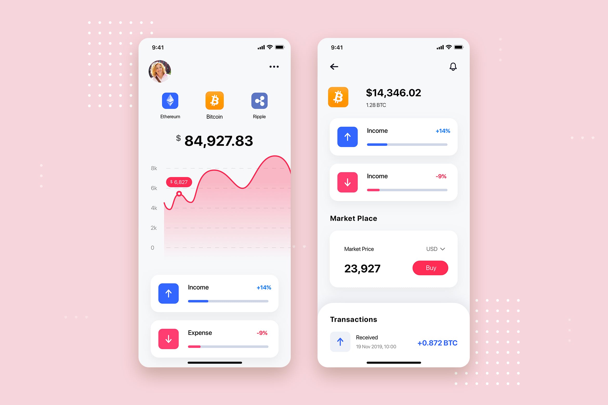 加密钱包APP应用程序UI设计模板 Crypto Wallet Mobile App UI Kit Template插图