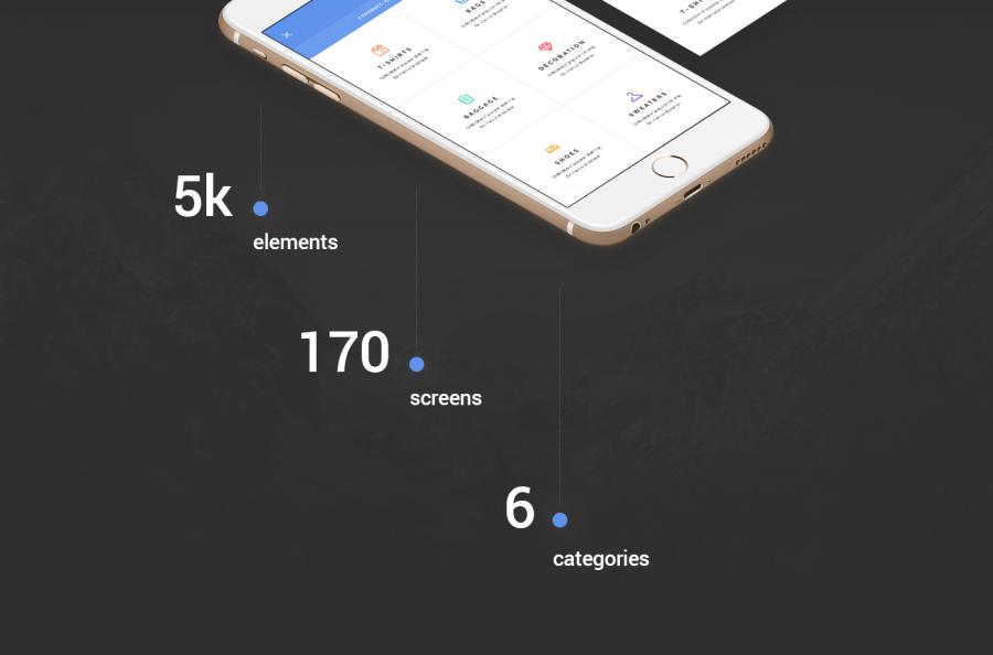 170 APP 界面模板 Knock Mobile UI Kit with Wireframe [PSD&SKETCH]插图(2)