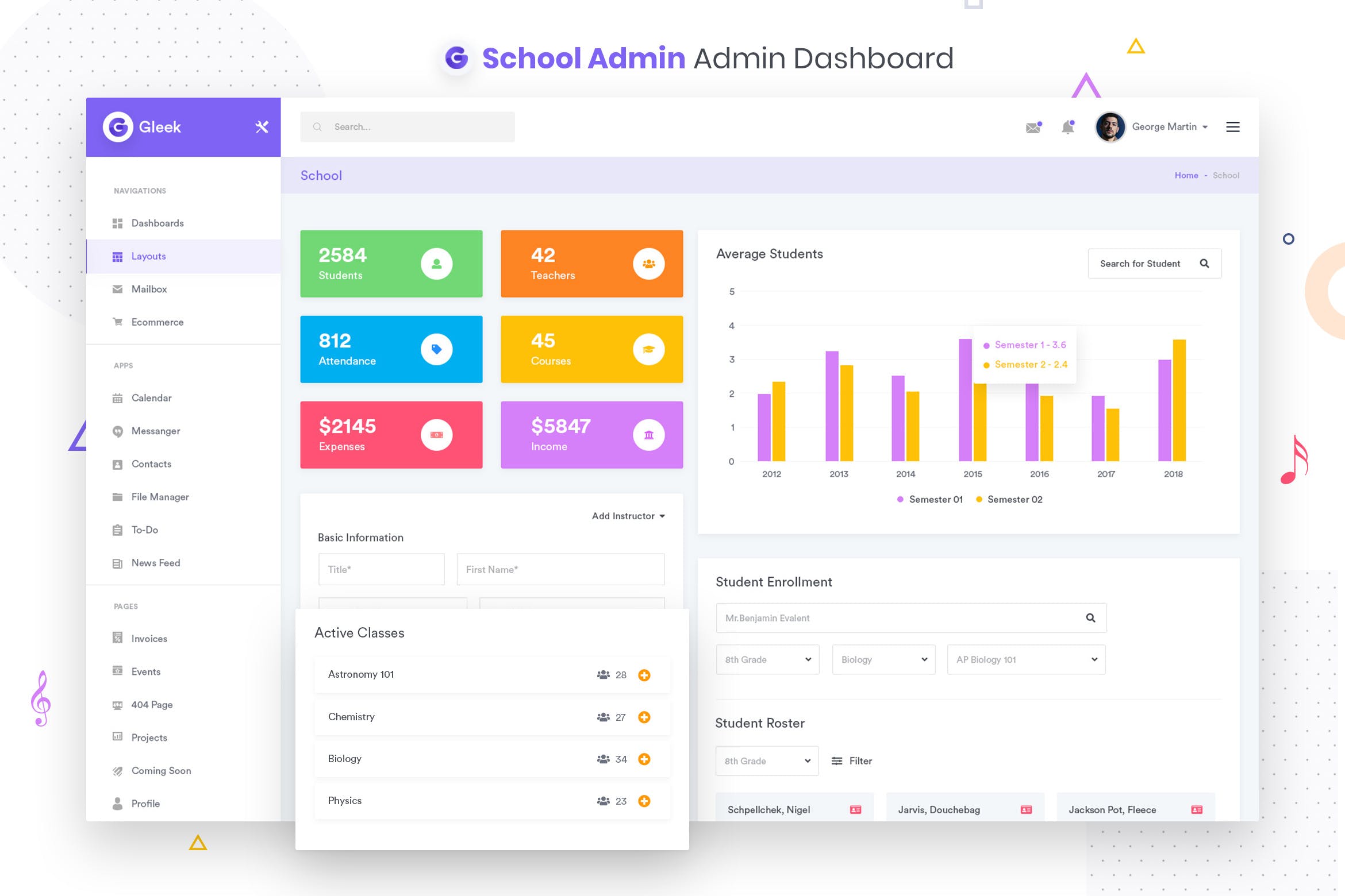 学校教育网站管理后台UI设计套件 School Admin Dashboard UI Kit插图