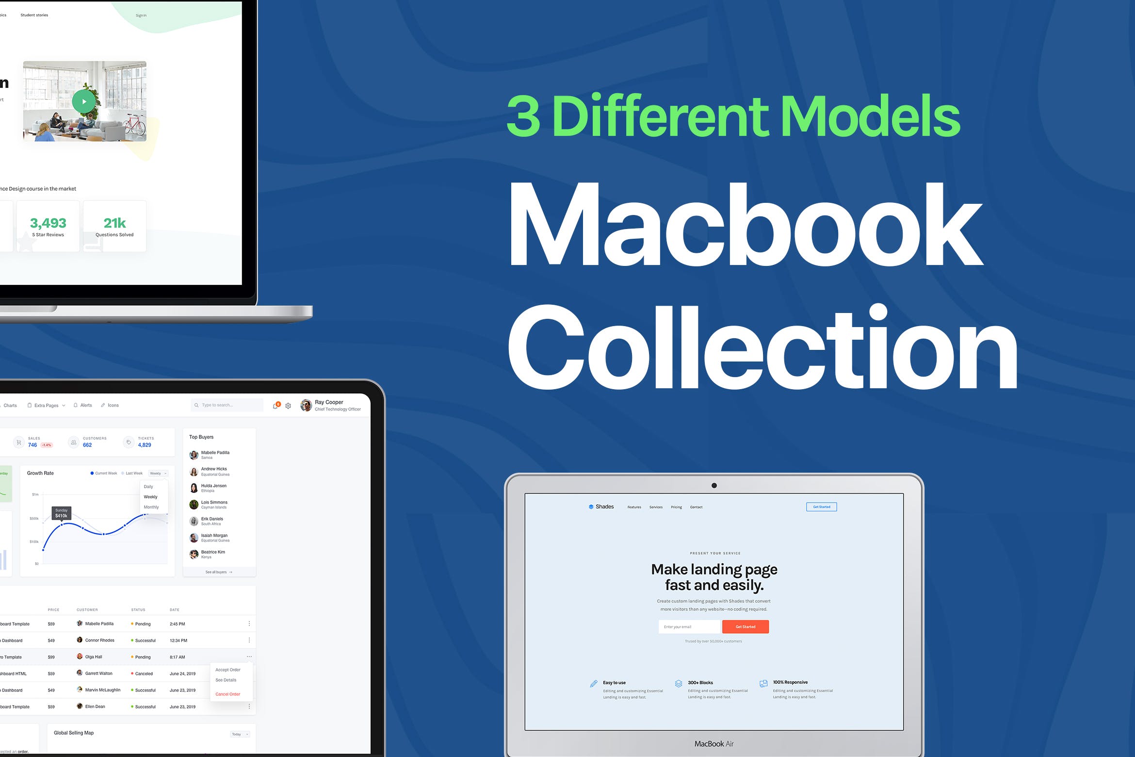 Apple MacBook笔记本电脑Web设计效果图样机 Apple Macbook Mockup Collection插图