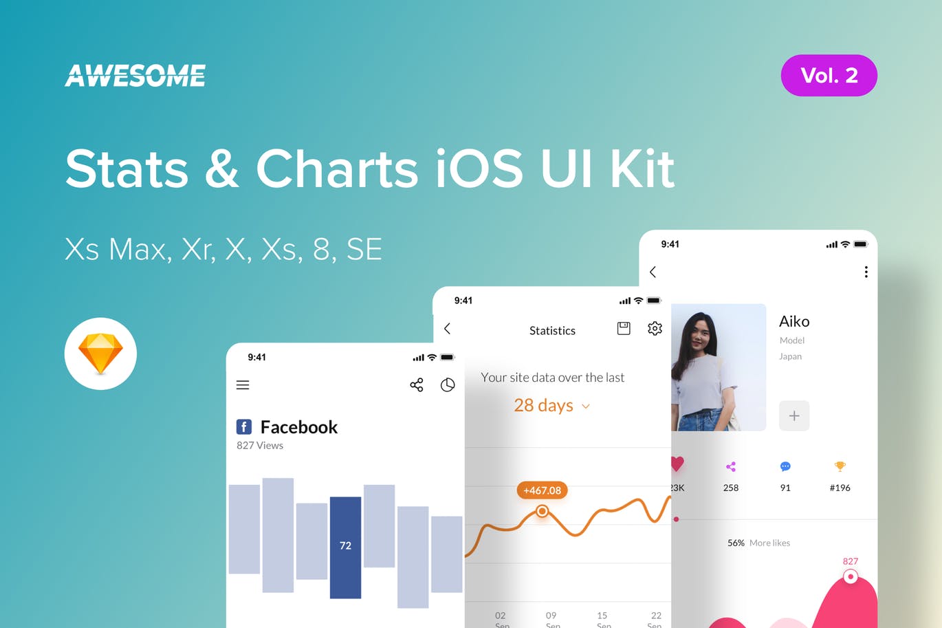 iOS手机数据统计类APP应用UI界面设计SKETCH模板v2 Awesome iOS UI Kit – Stats, Charts Vol. 2 (Sketch)插图
