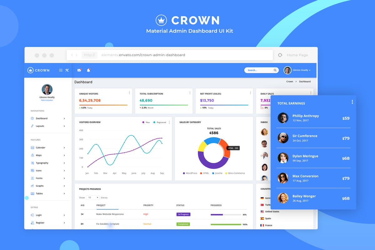 Material设计语言网站后台管理界面UI套件 Crown – Material Admin Dashboard UI Kit插图