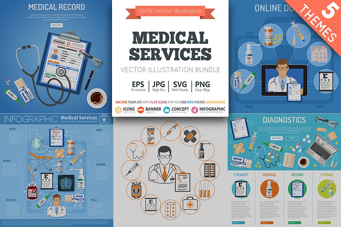 医疗卫生服务设计素材合集 Medical Services Themes[图标+Banner+概念+信息图表]插图