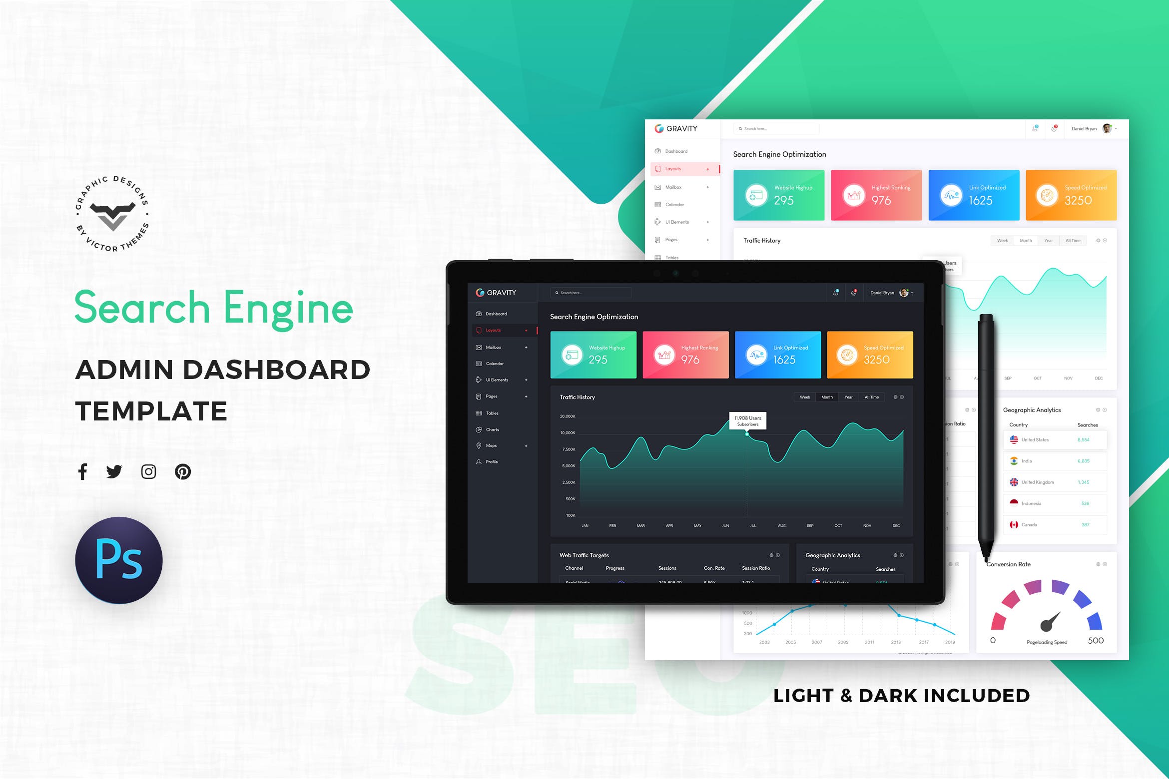 网站搜索引擎优化SEO系统网站后台界面设计UI套件 SEO Admin Dashboard UI Kit插图