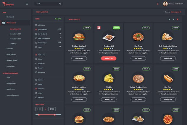 餐厅用户界面订餐系统UI套件 Tomatus-Restaurant User Website & Dashboard UI Kit插图3